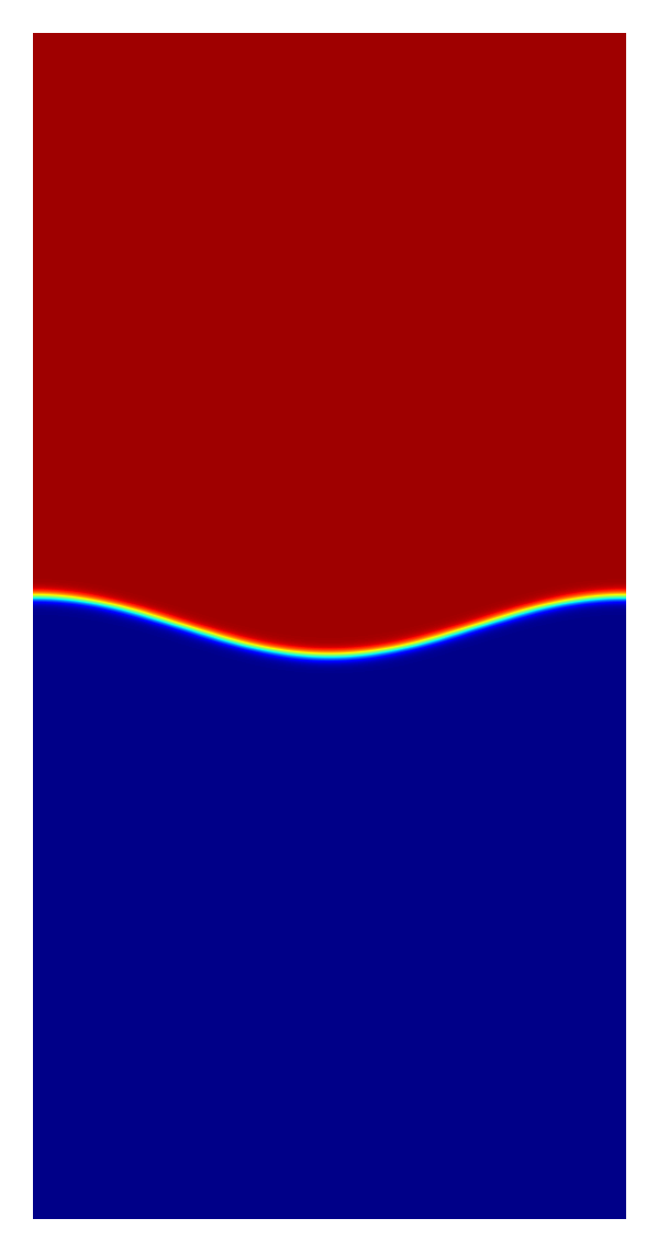 Figure 1: RTI initial state (ρ=3:1) — cosine-perturbed interface between heavy (red) and light (blue) fluid, just before instability growth